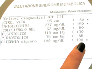 sindrome-metabolica